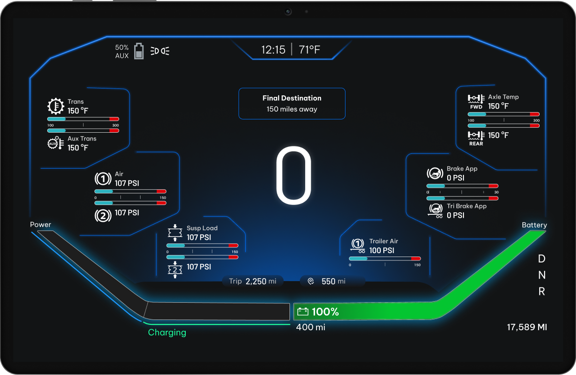 E-Truck A-Cluster