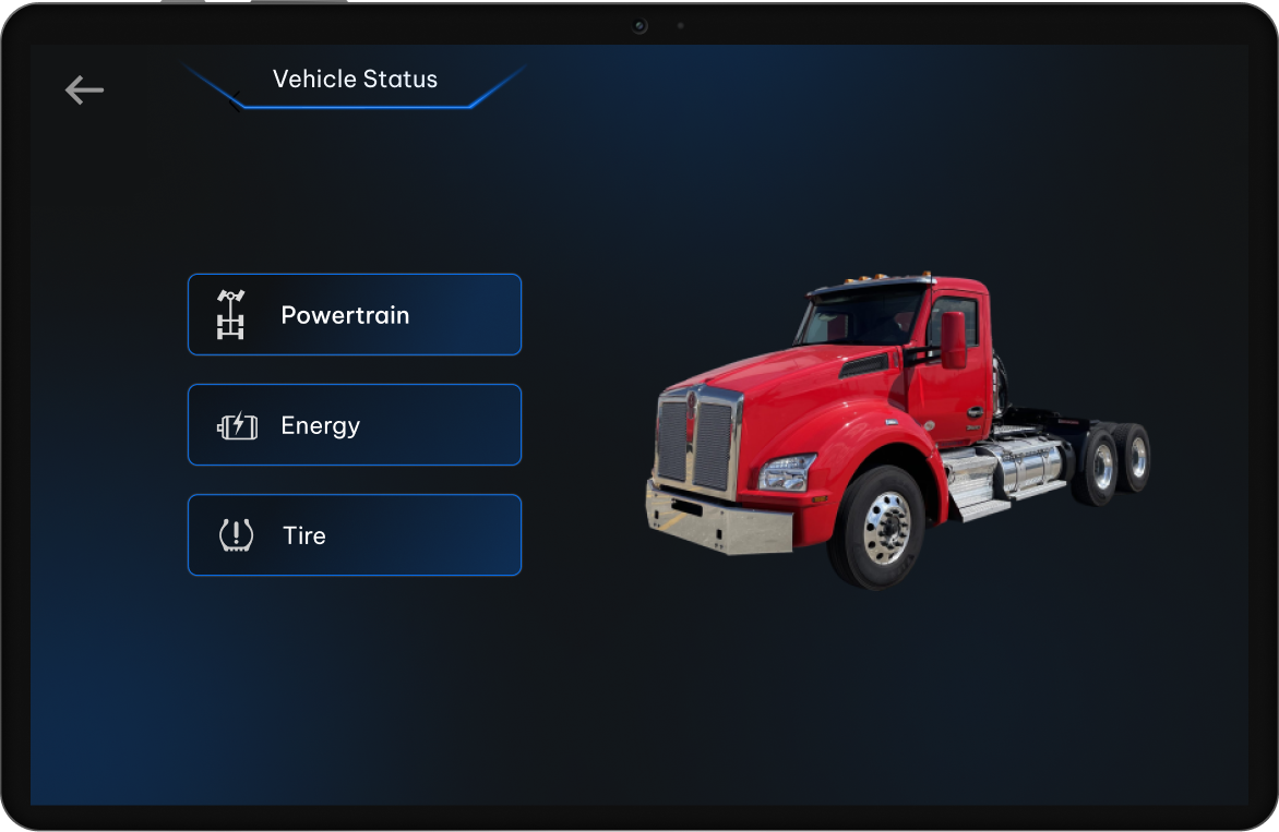 Vehicle Status